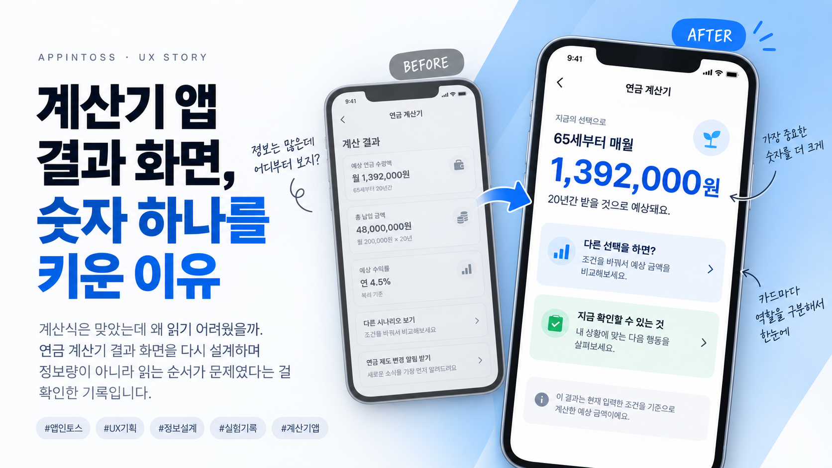 계산기 앱 결과 화면, 숫자 하나를 키운 이유
