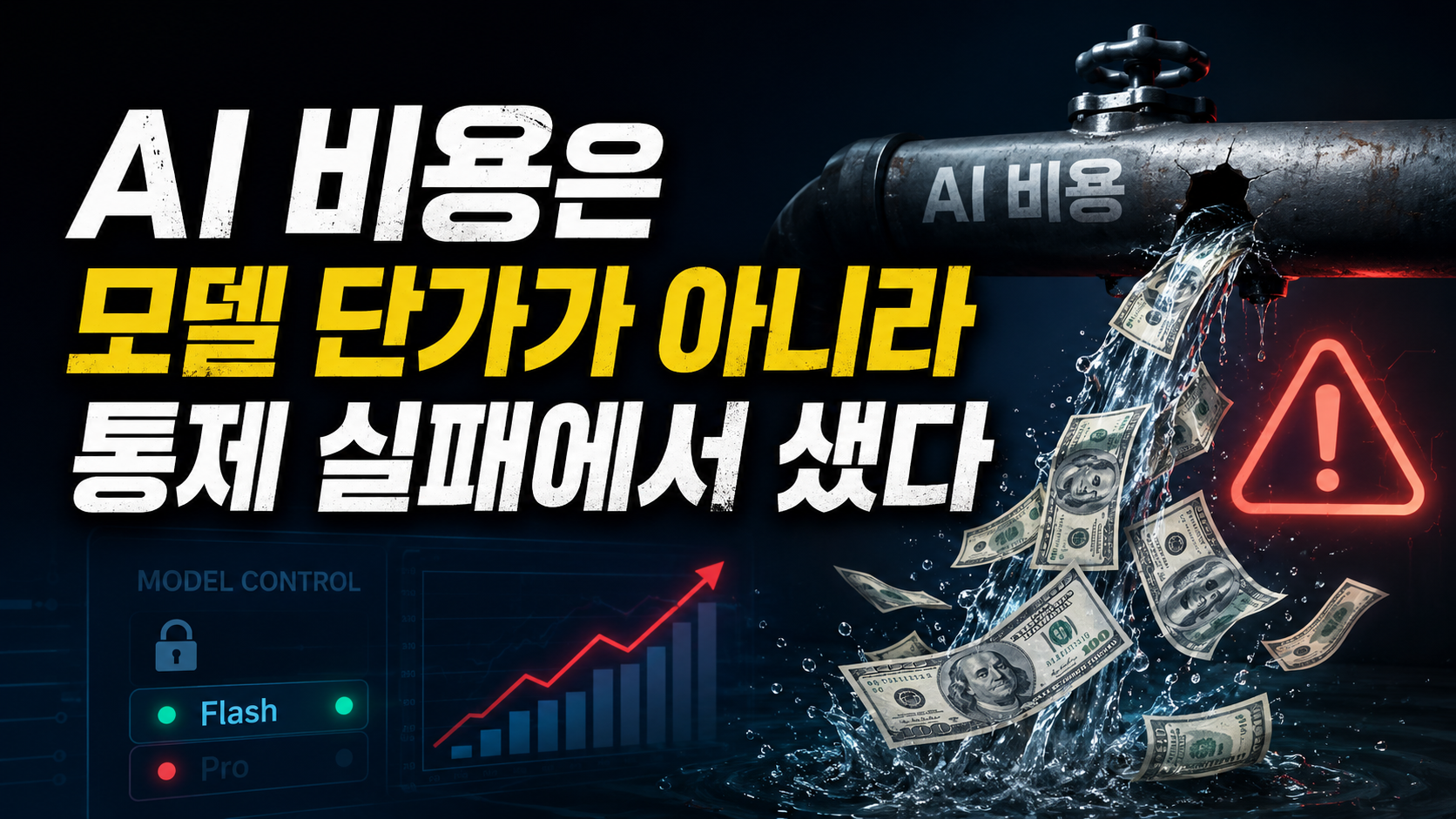 AI 비용은 모델 단가가 아니라 통제 실패에서 샜다