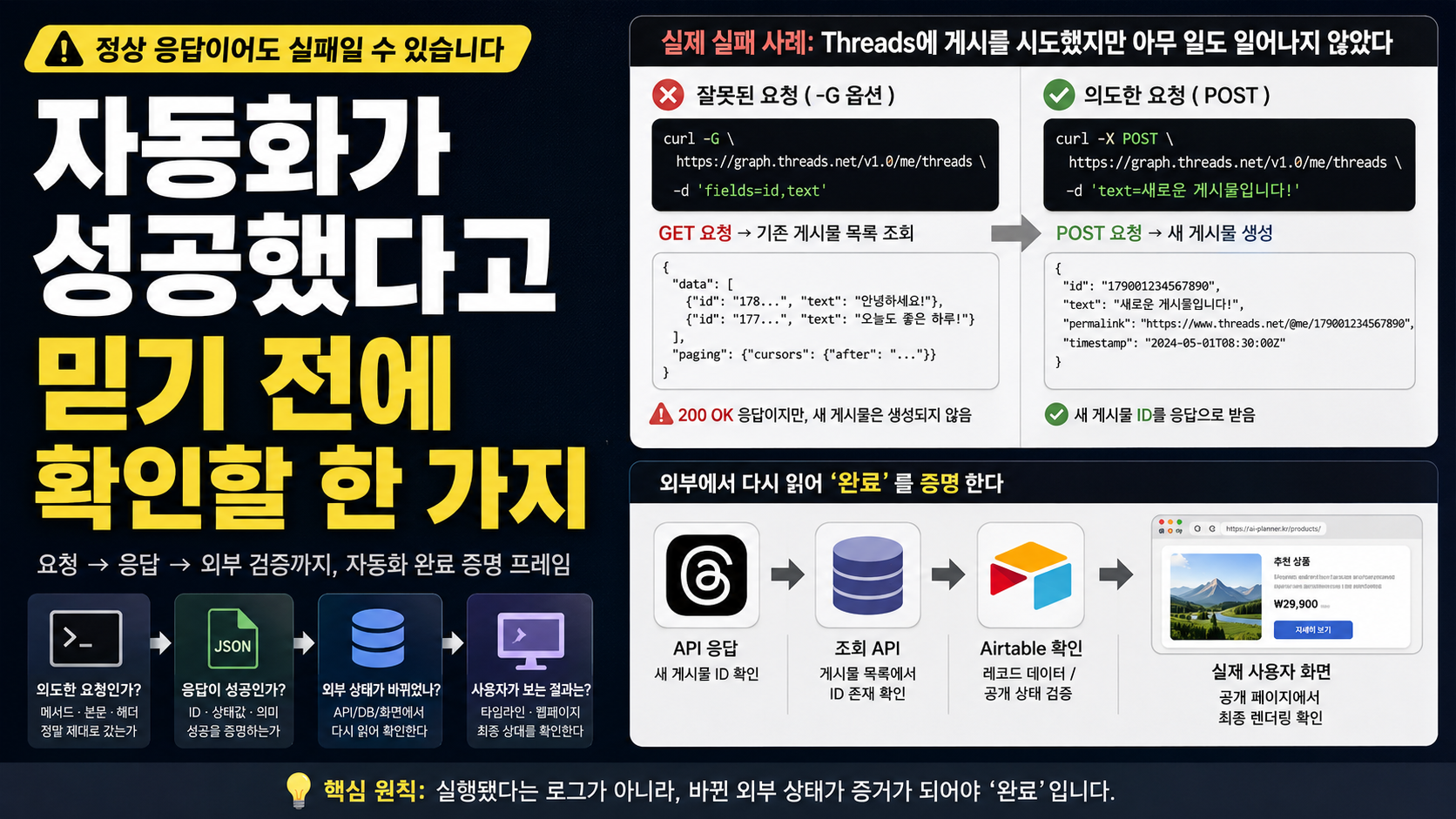 자동화가 성공했다고 믿기 전에 확인할 한 가지