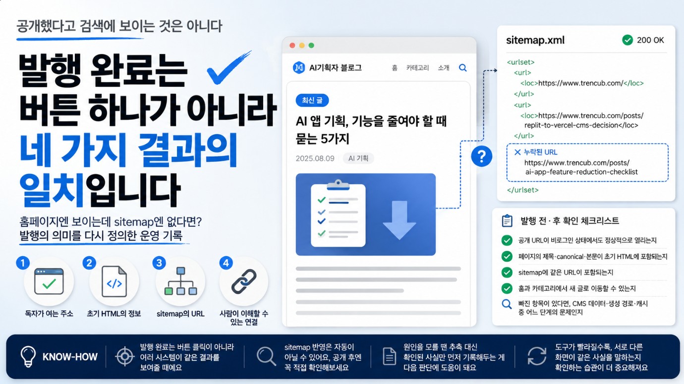 글을 공개했다고 검색에 보이는 것은 아니다
