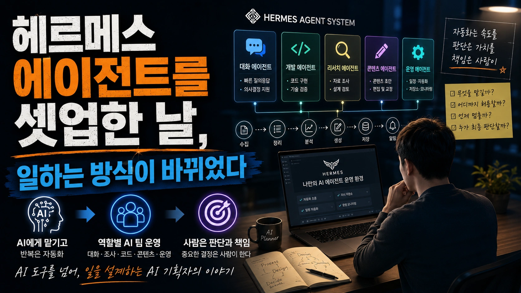 헤르메스 에이전트를 셋업한 날, 일하는 방식이 바뀌었다